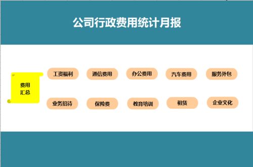 人力資源工作月報的專業實踐與價值體現