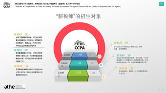 北京人力資源服務(wù)行業(yè)協(xié)會(huì) 引領(lǐng)行業(yè)創(chuàng)新發(fā)展的專(zhuān)業(yè)平臺(tái)